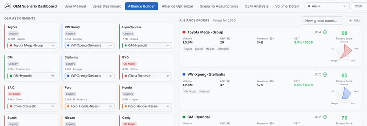 Alliance Builder preview